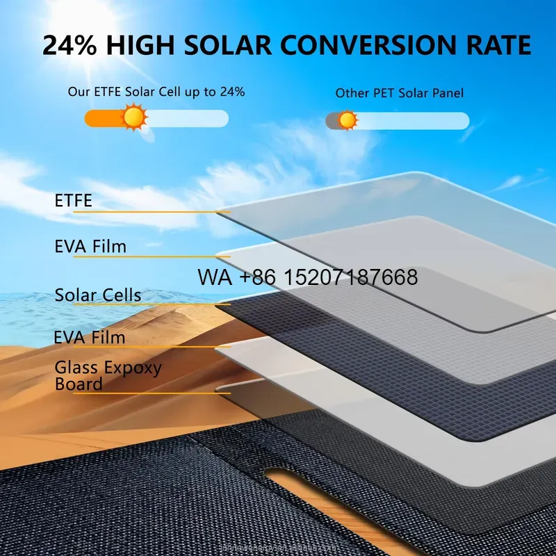 Rv Solar Kit 400W - Wmwmnu製、携帯可能で折りたたみ式、高効率のソーラーパネルキット。400W、IP65防水、USB-C出力。RV（キャンピングカー）やアウトドアでのキャンプに最適。