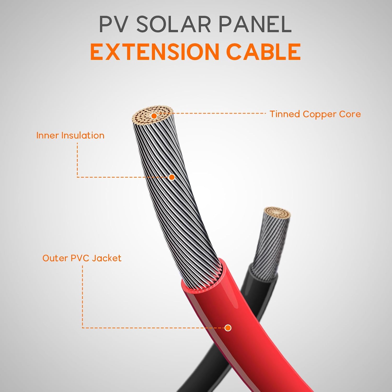 10フィート 12AWG ソーラーケーブル XT60 充電延 - Solar Cable Mc4 Connector のレビューと価格