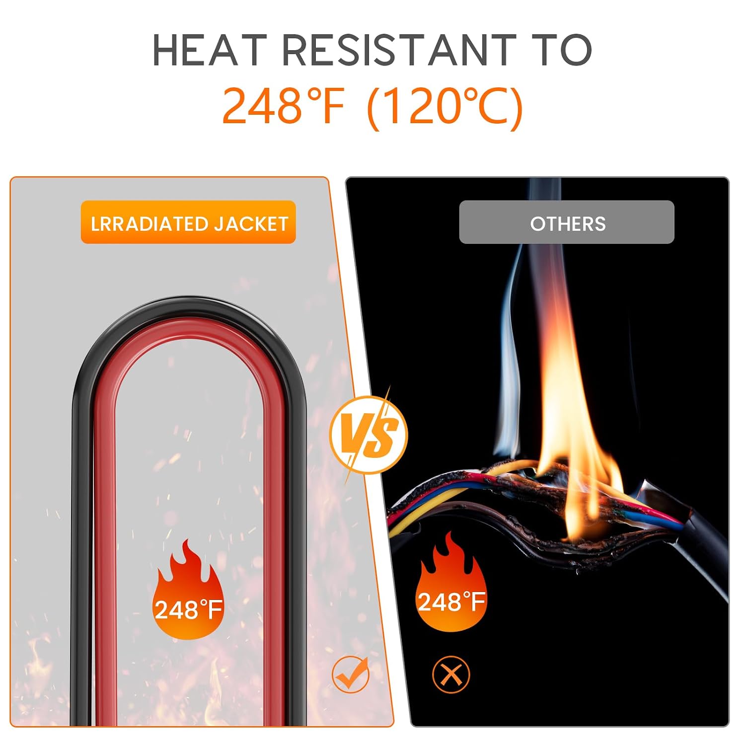 10フィート 12AWG ソーラーケーブル XT60 充電延 - Solar Cable Mc4 Connector のレビューと価格