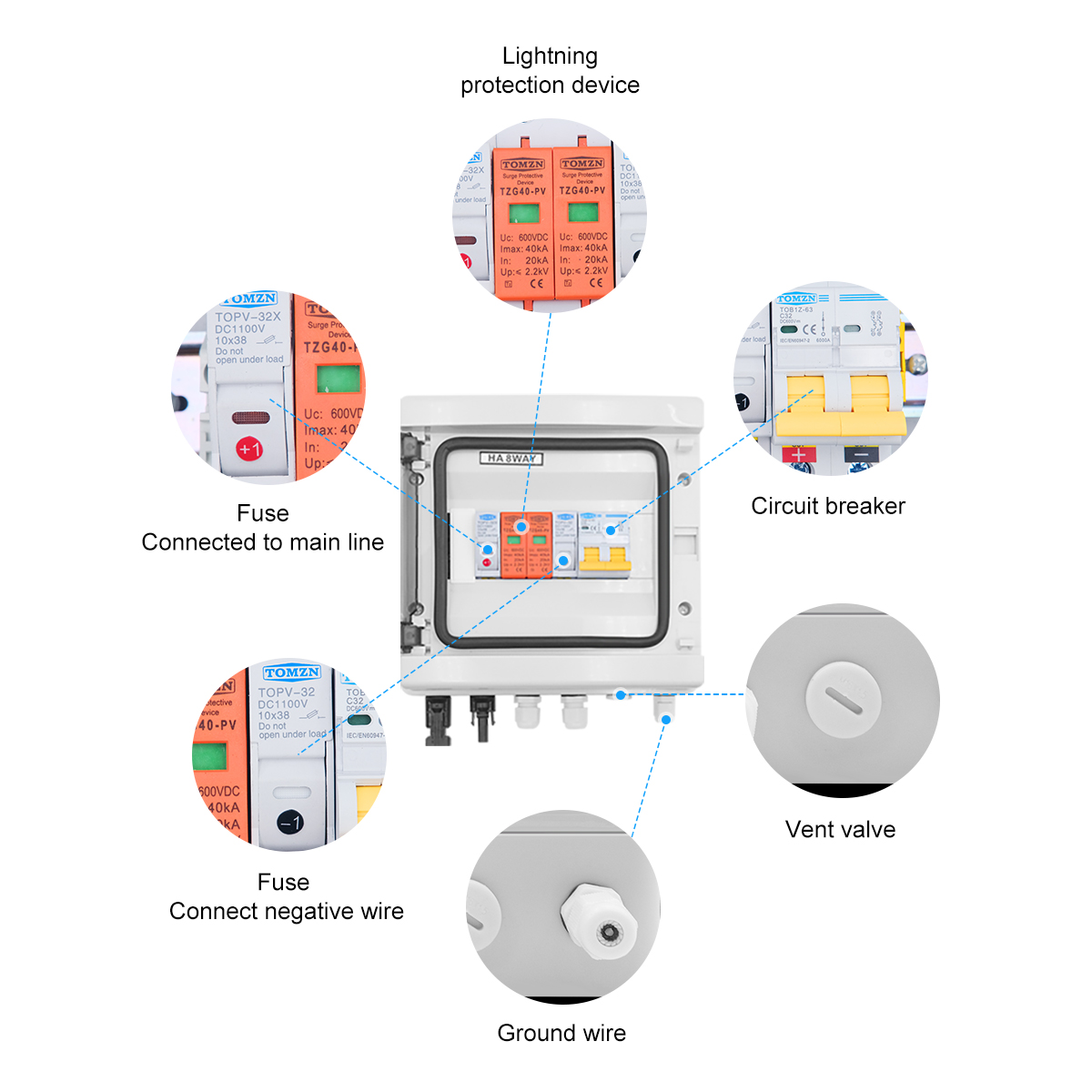 TOMZN ソーラー太陽光発電 PV コンバイナーボックス  - Solar Combiner Box のレビューと価格