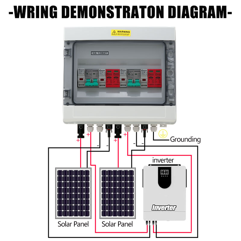 XIONGISOLAR高品質600V PVコンバイナボックス - Solar Combiner Box のレビューと価格