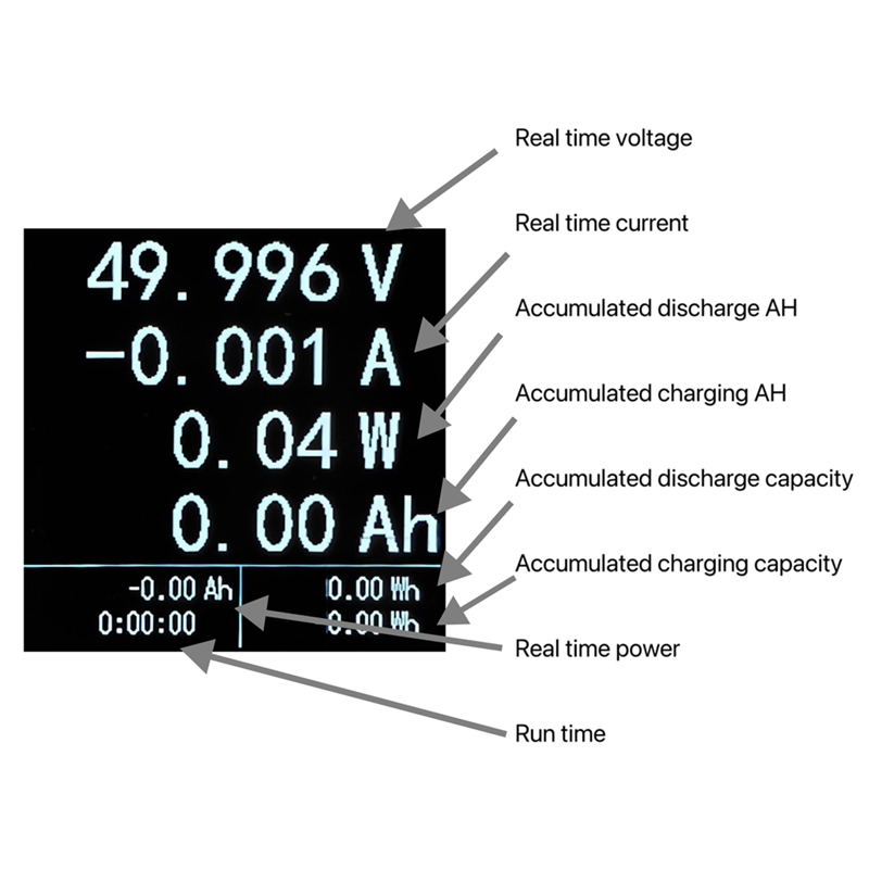 XT60 8-150V パワーメーター DC 電圧電流パワー - Battery Monitor Coulometer のレビューと価格
