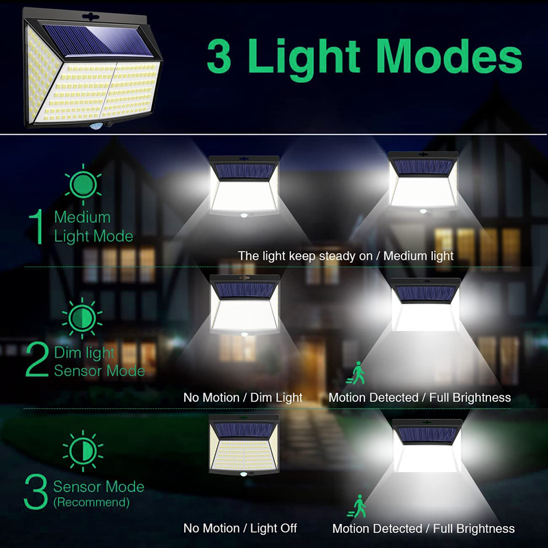 1-4個入り ソーラー式屋外壁掛けライト 468LED モー - Waterproof Junction Box Solar のレビューと価格