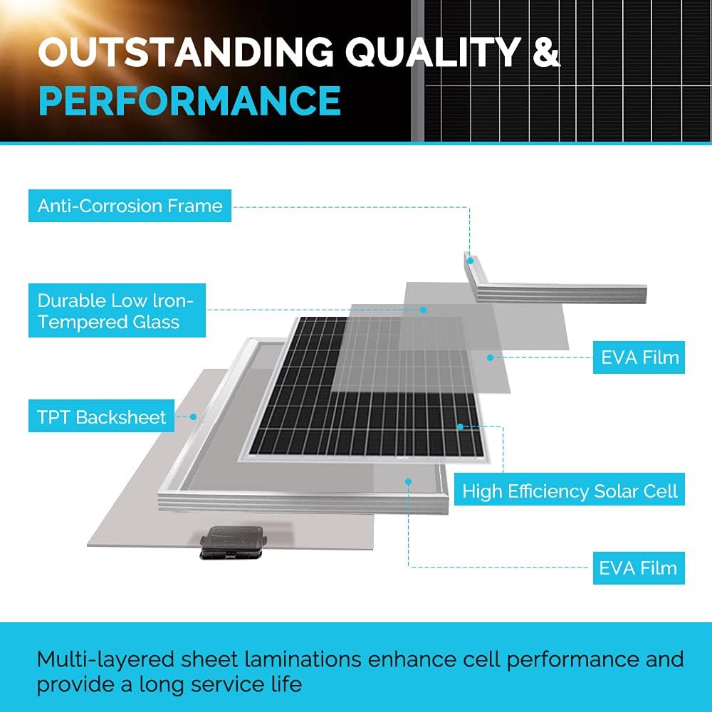 Renogy 400W 12V RV用ソーラーパネルキット。 - Rv Solar Kit 400W のレビューと価格