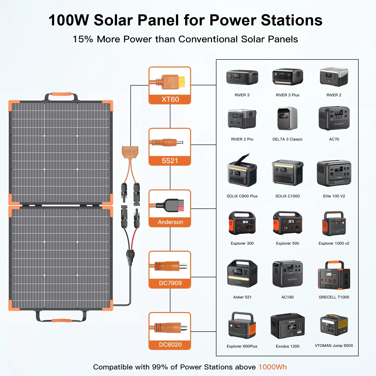 両面発電ソーラーパネル バルコニー発電所100W/200W/ - Rv Solar Kit 400W のレビューと価格